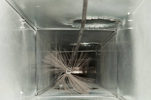 Best Affordable Air Duct Cleaning  in Landover, MD